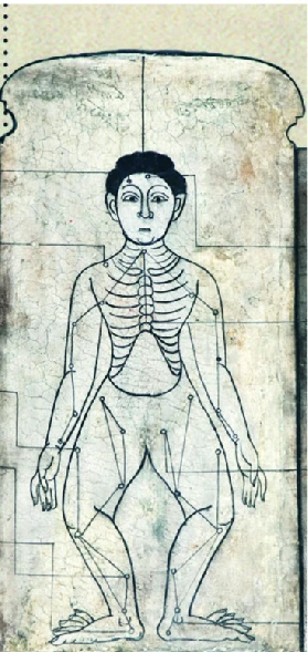 Ilustración antigua de un mapa corporal con los puntos de acupuntura